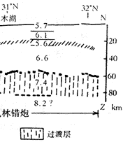 4.10.gif (4152 字节)
