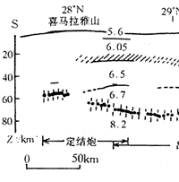 4.8.gif (3627 字节)